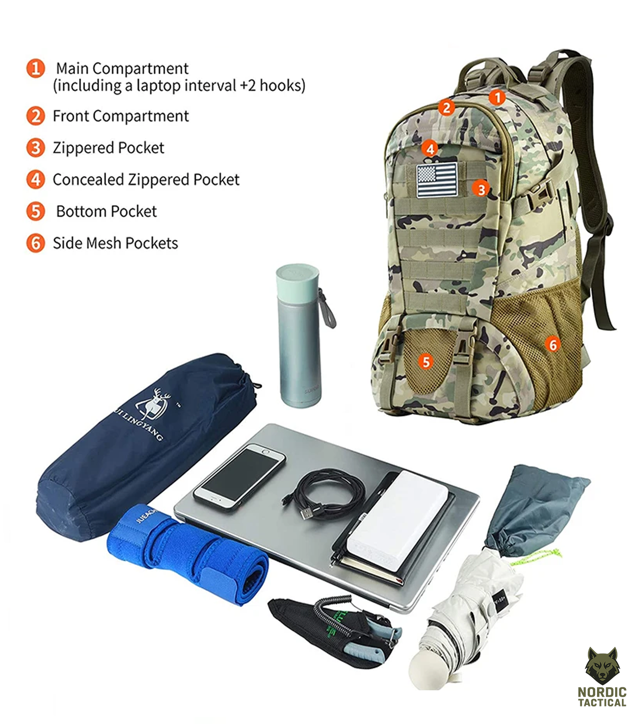 35L Military Tactical Backpack – MOLLE Outdoor Hiking Rucksack