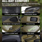 Electronic Tactical Shooting Earmuffs – Noise Reduction & Sound Amplification